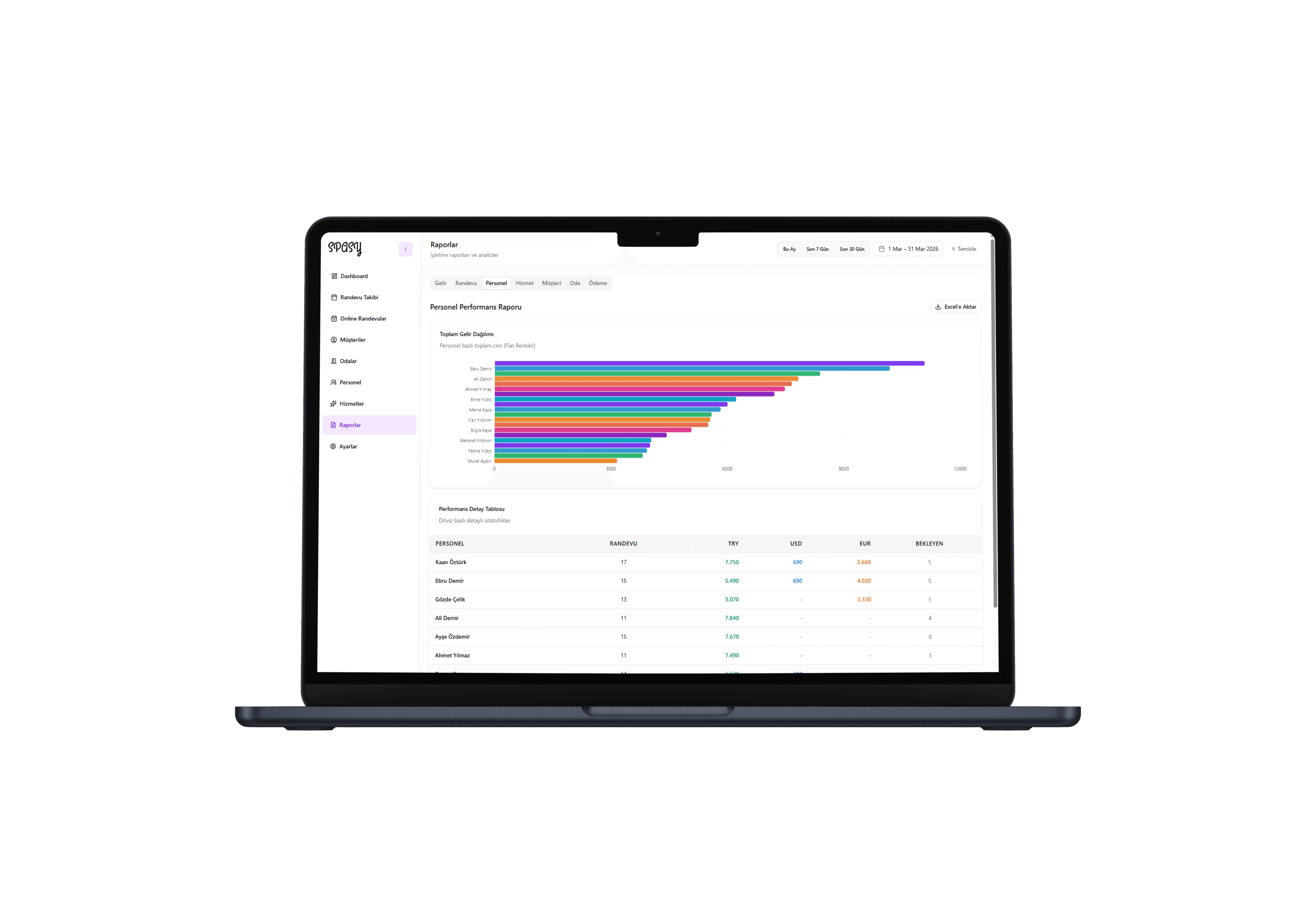 Randevu Defterim masaüstü görünümü