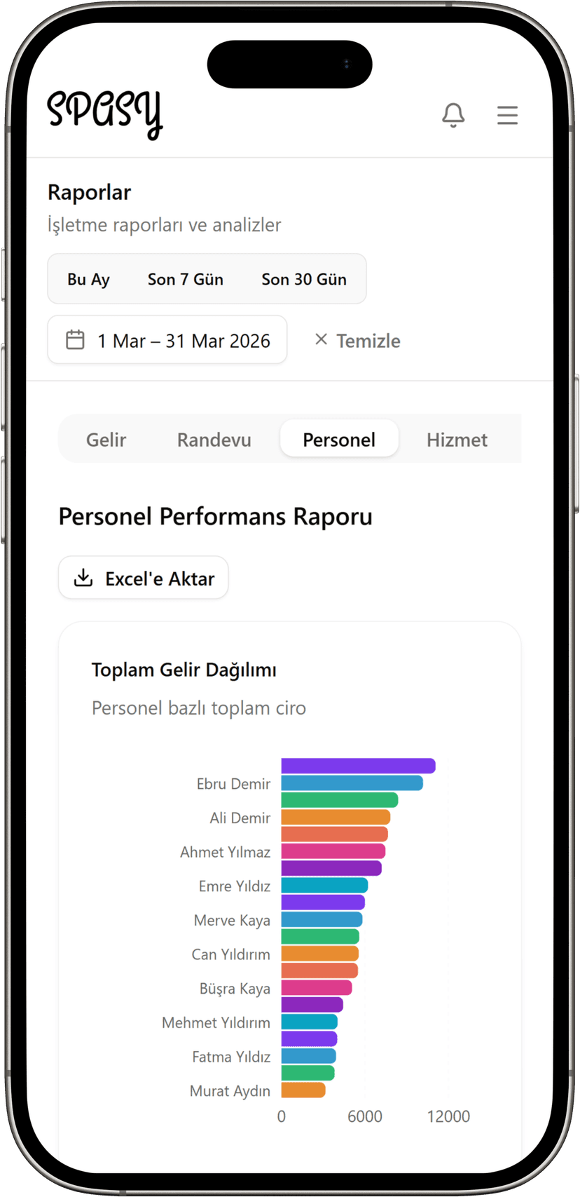 Randevu Defterim mobil görünüm